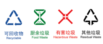 貓先生垃圾四分類，智能垃圾房，垃圾分類項目運營，分類設備生產廠家